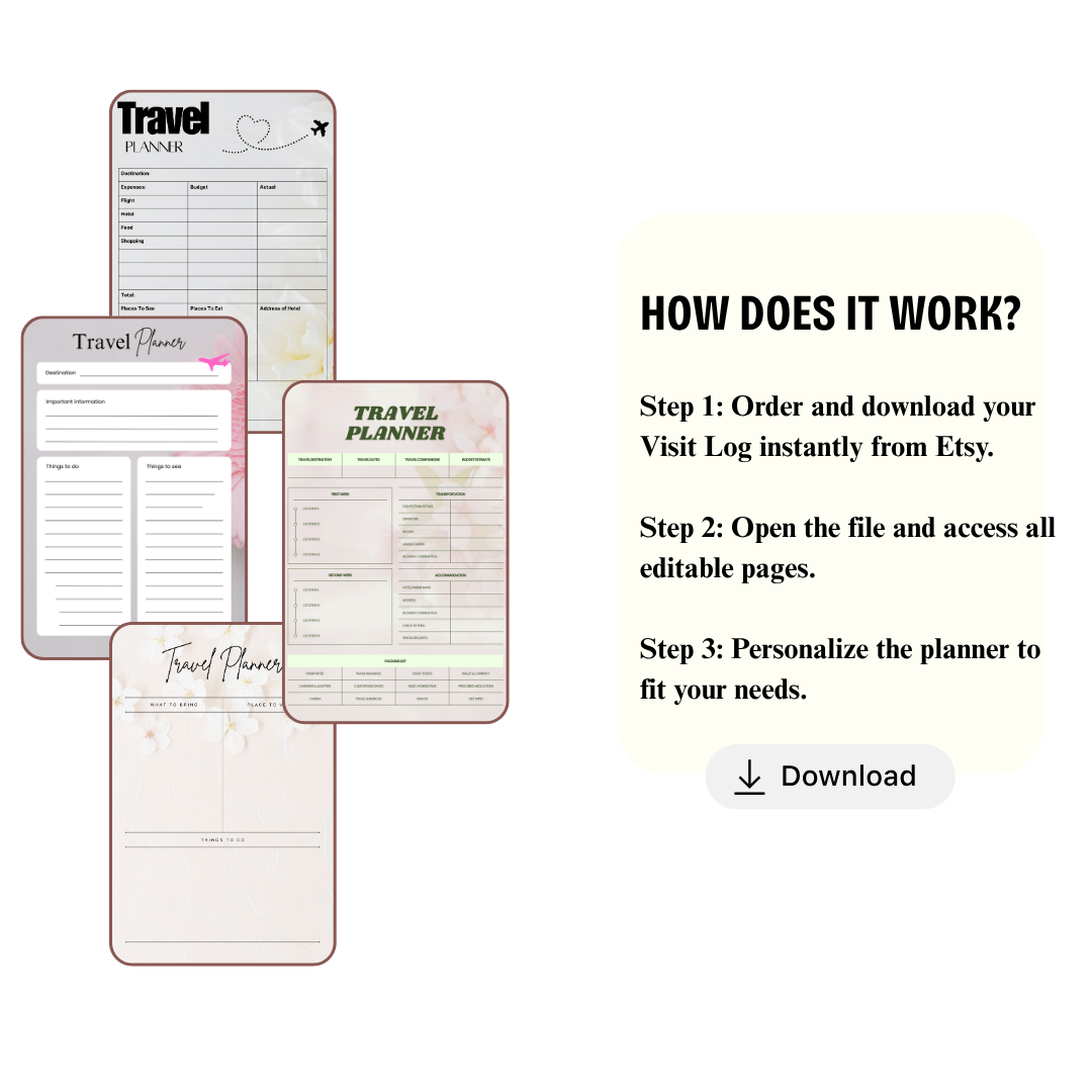 Floral Travel Planner Printable PDF PNG | Vacation Planner | Trip Organizer | Travel Itinerary Planner Instant Download